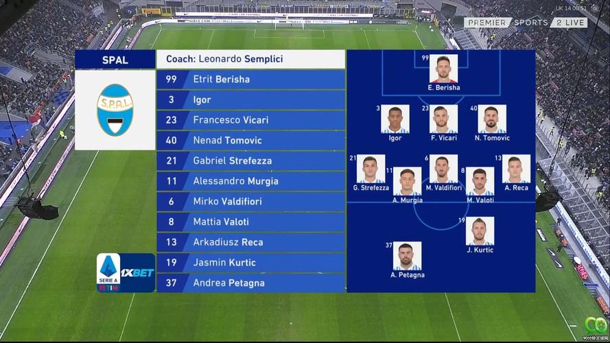 斯帕尔最全游戏攻略解说_斯帕尔最新游戏技巧通关