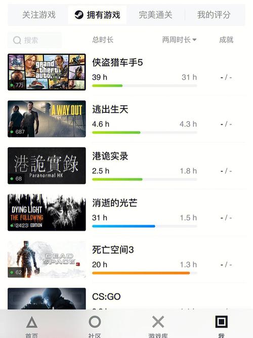 斯卡莱特最全游戏攻略解说_斯卡莱特最新游戏技巧通关