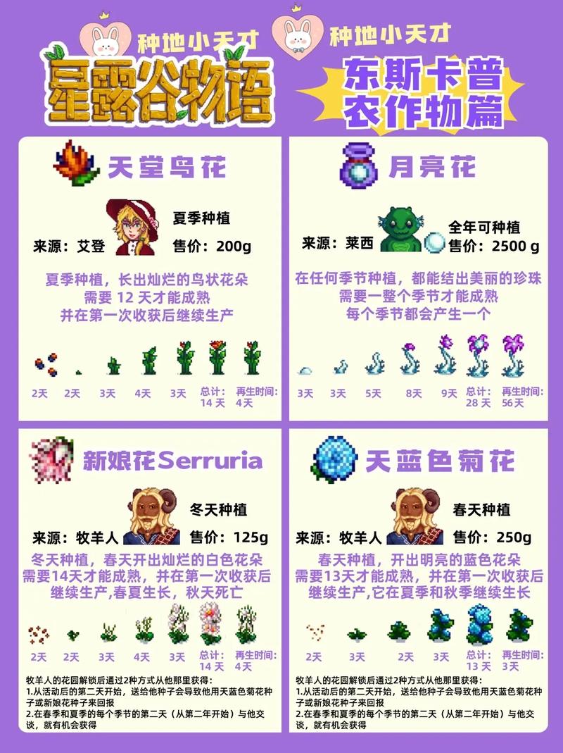 斯卡普最全游戏攻略解说_斯卡普最新游戏技巧通关