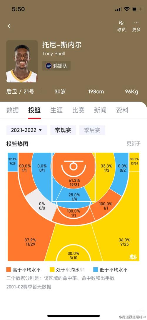 斯内尔最全游戏攻略解说_斯内尔最新游戏技巧通关