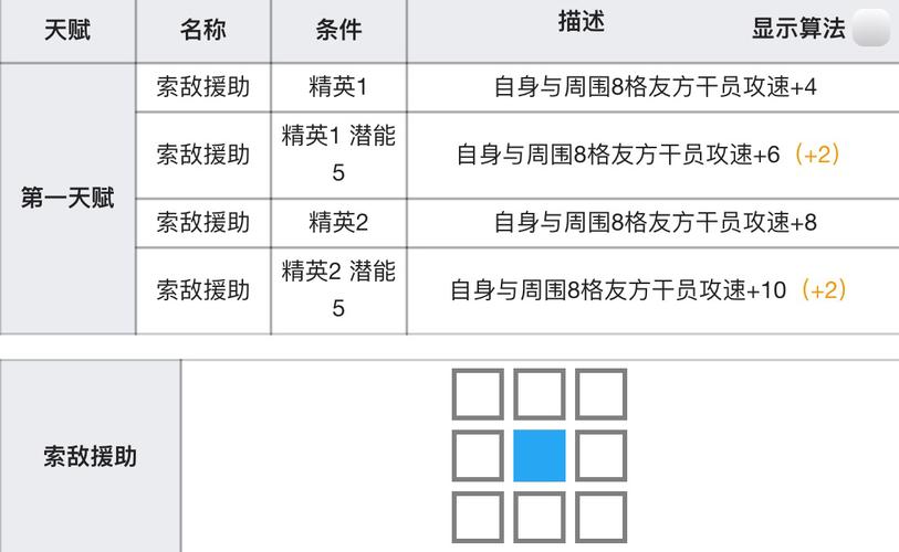 断崖之剑最全游戏攻略解说_断崖之剑最新游戏技巧通关