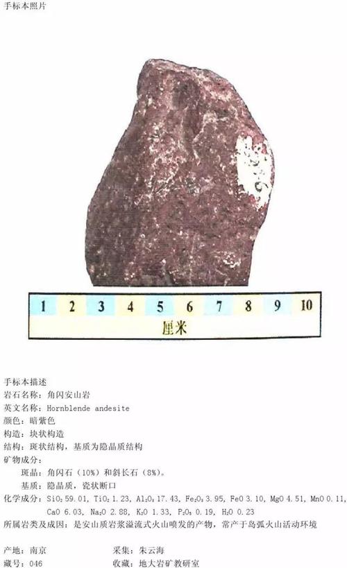 斜长岩最全游戏攻略解说_斜长岩最新游戏技巧通关