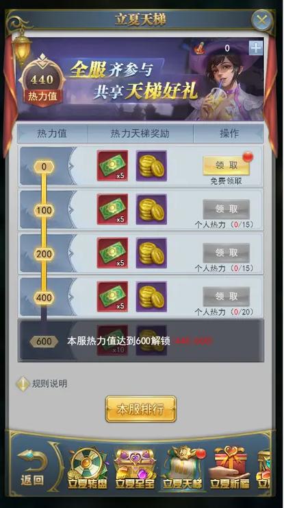 斗罗大陆游戏新手入门到高手进阶全攻略_斗罗大陆游戏核心玩法与阵容搭配技巧