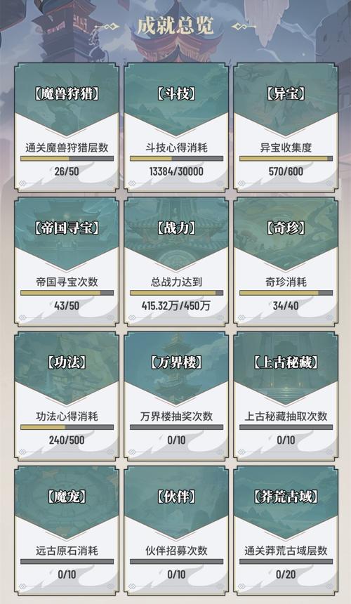 斗破苍穹手游新手入门与进阶攻略解析