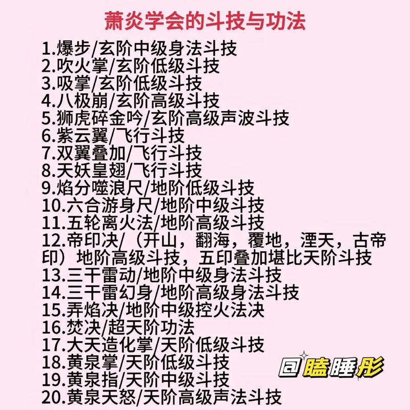 斗破苍穹手游官网新手入门到高手进阶攻略_斗破苍穹手游官网实用技巧全解析