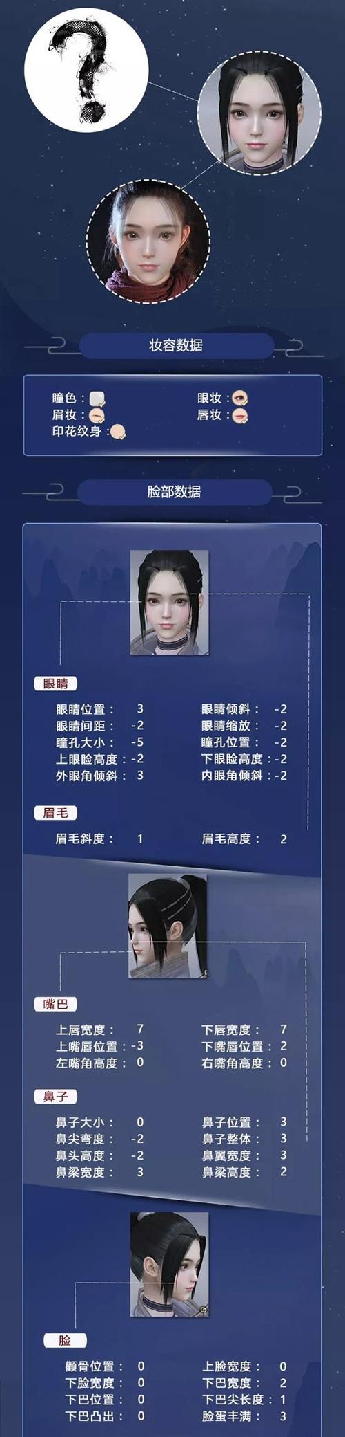 斗破苍穹异火重燃最全游戏攻略解说_斗破苍穹异火重燃最新游戏技巧通关