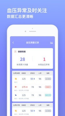 血压小本手机版下载