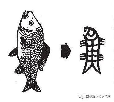 文鱼游戏攻略解说_文鱼游戏技巧通关