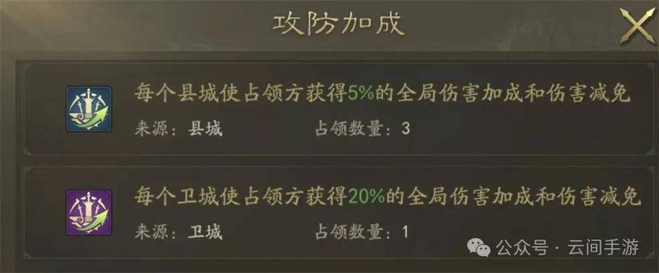 文明霸业核心玩法攻略_文明霸业新手入门到精通