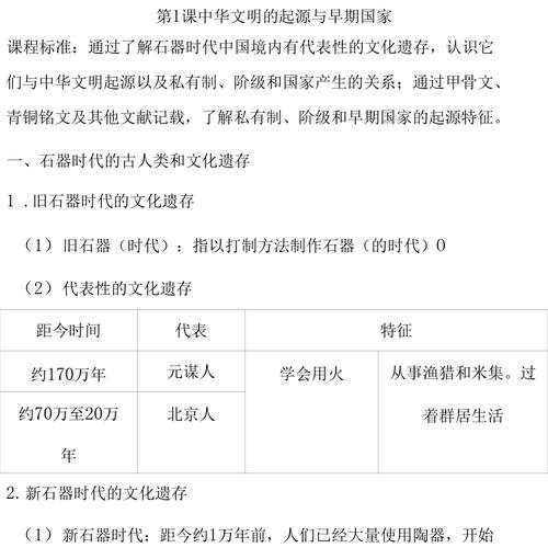 文明起源全流程攻略解说_文明起源最新高分通关技巧