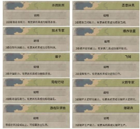 文明6手游新手入门到精通攻略_文明6手游核心玩法技巧