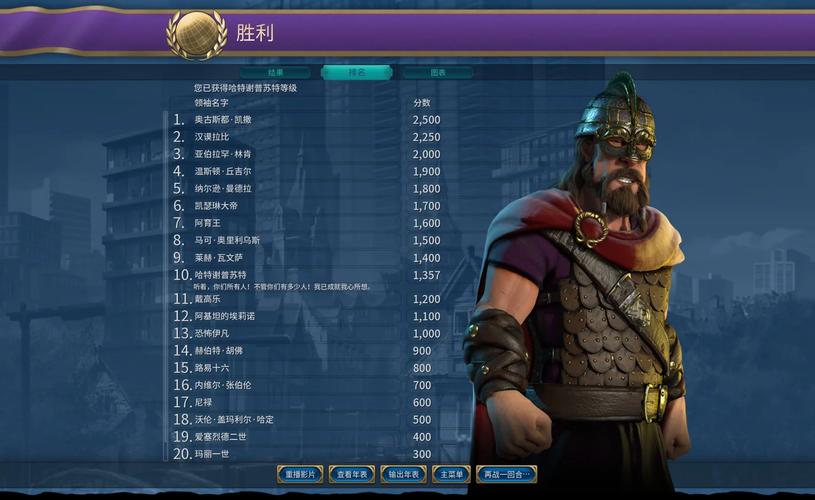 文明6手游新手入门到精通攻略_文明6手游核心玩法技巧