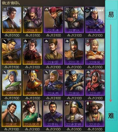 文和乱武最全游戏攻略解说_文和乱武最新游戏技巧通关