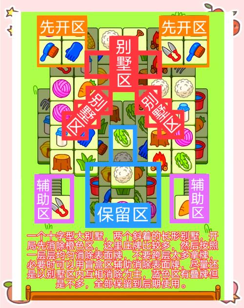 整体形象游戏攻略全解析_整体形象最新技巧助你轻松通关