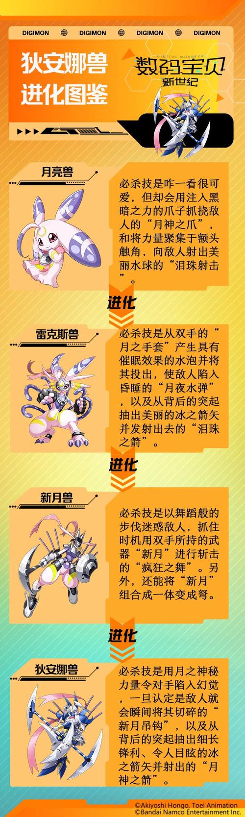 数码宝贝1最全游戏攻略解说_数码宝贝1最新游戏技巧通关