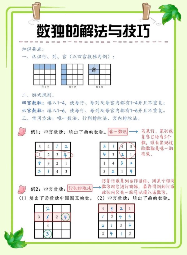 数独游戏最全游戏攻略解说_数独游戏最新游戏技巧通关