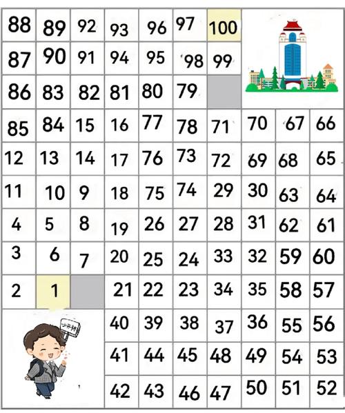 数字迷宫最全游戏攻略解说_数字迷宫最新游戏技巧通关