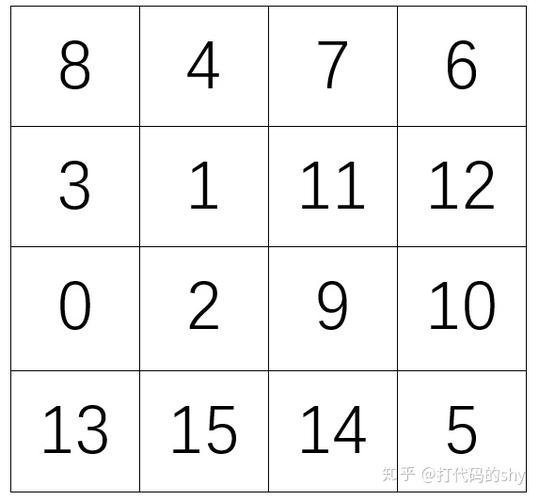 数字大师游戏攻略全解析_数字大师最新玩法技巧汇总