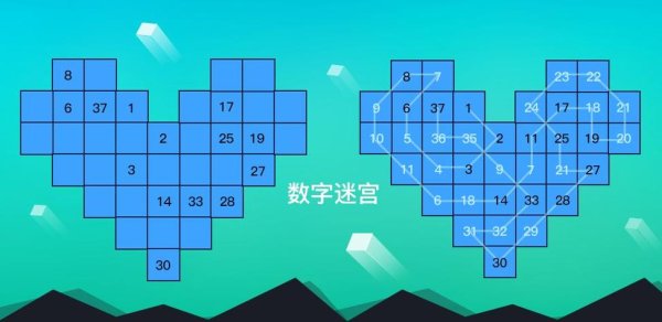 数字叠加最全游戏攻略解说_数字叠加最新游戏技巧通关