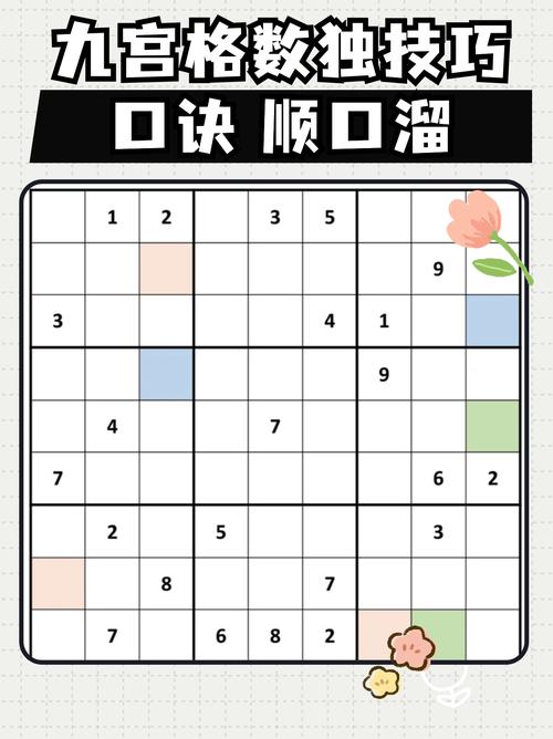 数字九宫格最全游戏攻略解说_数字九宫格最新游戏技巧通关