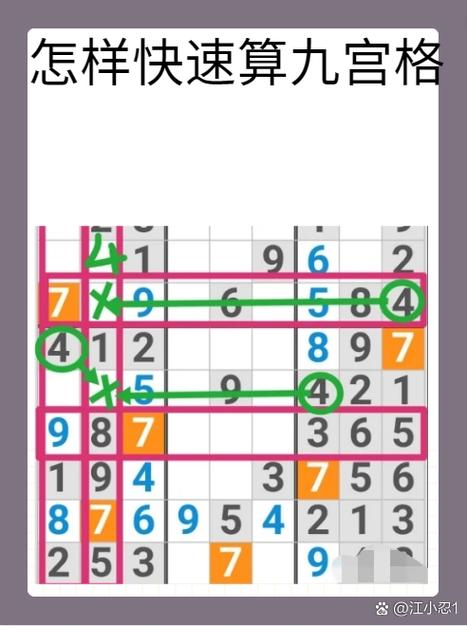 数字九宫格最全游戏攻略解说_数字九宫格最新游戏技巧通关