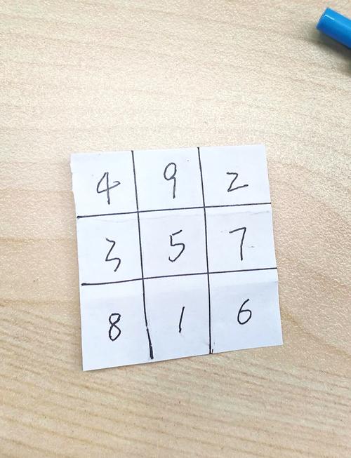 数字九宫格最全游戏攻略解说_数字九宫格最新游戏技巧通关