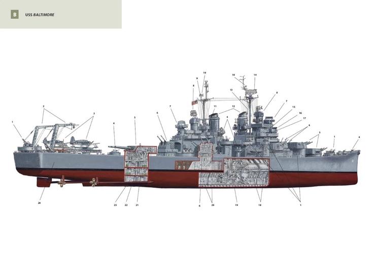 摩耶号重巡洋舰最全游戏攻略解说_摩耶号重巡洋舰最新游戏技巧通关