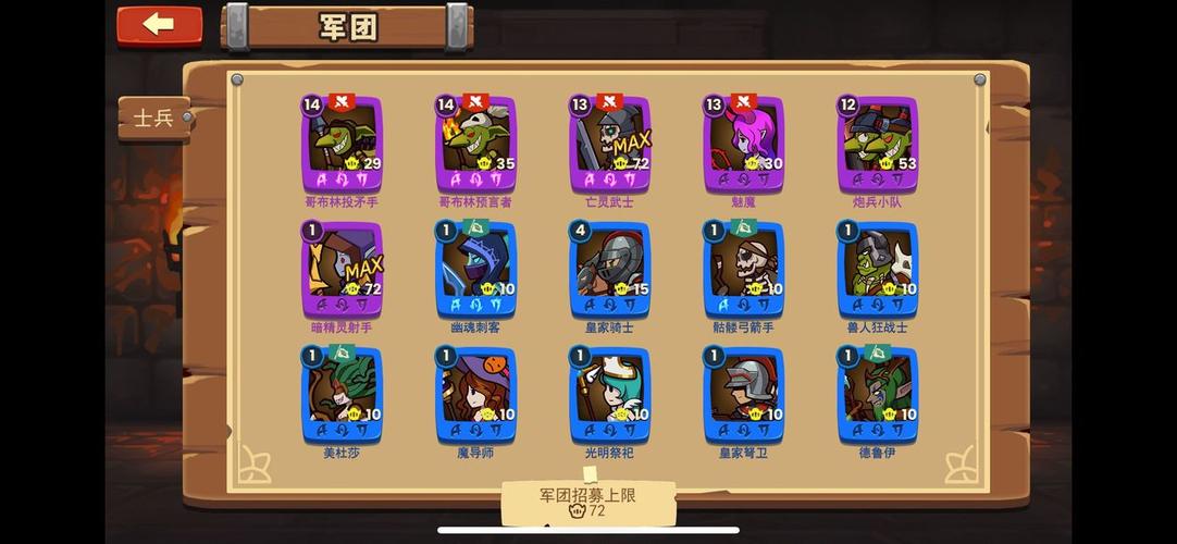 放置军团全方面攻略解析_放置军团最新策略玩法指南