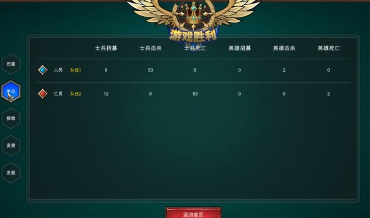 攻防游戏最全攻略解说_攻防游戏最新技巧通关