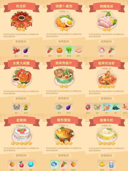 摩尔庄园菜谱最全烹饪攻略_摩尔庄园菜谱最新食材获取
