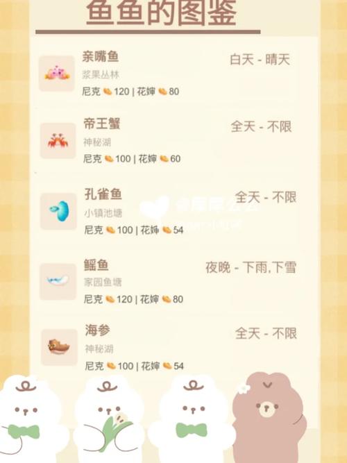 摩尔庄园网页版新手入门到精通全攻略_摩尔庄园网页版最新玩法技巧汇总