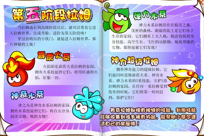 摩尔庄园拉姆最全游戏攻略解说_摩尔庄园拉姆最新游戏技巧通关