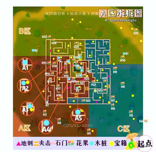 摩尔庄园官网最全游戏攻略解说_摩尔庄园官网最新游戏技巧通关