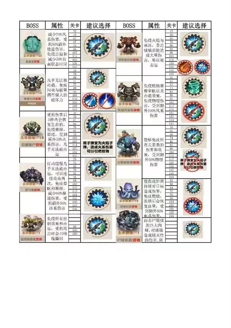 搞笑小游戏最全攻略解说_搞笑小游戏最新技巧通关