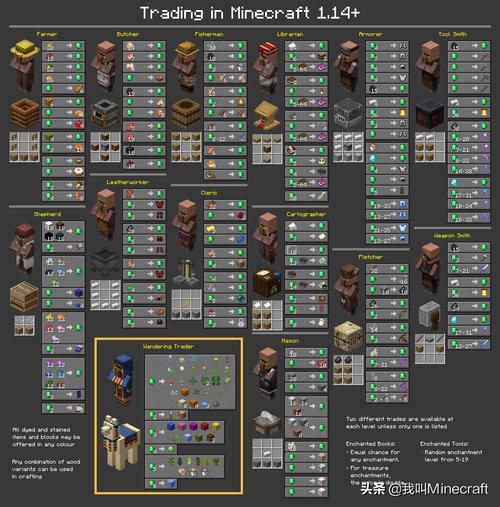 搜索我的世界最全游戏攻略解说_搜索我的世界最新游戏技巧通关