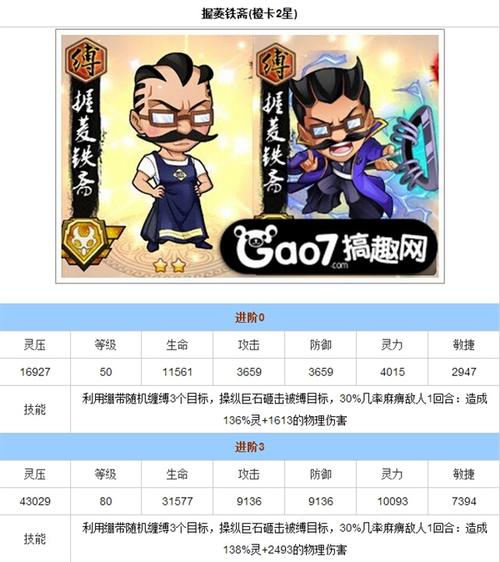 握菱铁斋最全游戏攻略解说_握菱铁斋最新游戏技巧通关