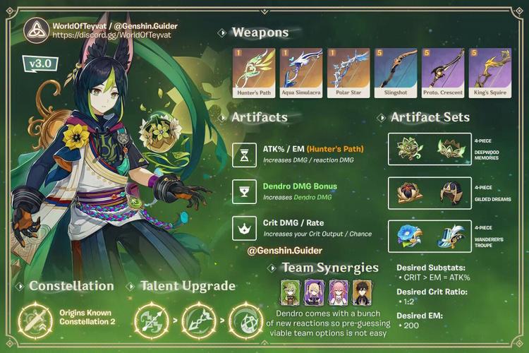 提纳里全方位培养攻略_提纳里高效输出技巧解析