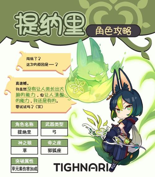 提纳里全方位培养攻略_提纳里高效输出技巧解析