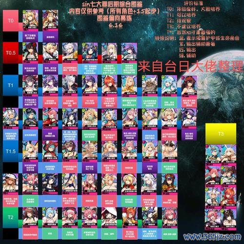 推最全游戏攻略解说_推最新游戏技巧通关