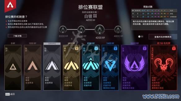 排位赛最全游戏攻略解说_排位赛最新游戏技巧通关