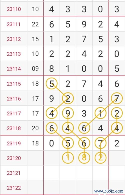 排五走试图最全游戏攻略解说_排五走试图最新游戏技巧通关