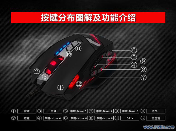 掌握者游戏全流程攻略_掌握者最新玩法技巧汇总