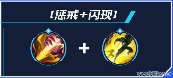 振奋铠甲最全游戏攻略解说_振奋铠甲最新游戏技巧通关