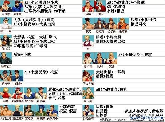 拳皇97新手入门到高手进阶攻略_拳皇97实用游戏技巧全解析