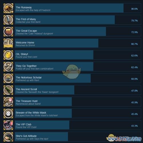 指塔最全游戏攻略解说_指塔最新游戏技巧通关