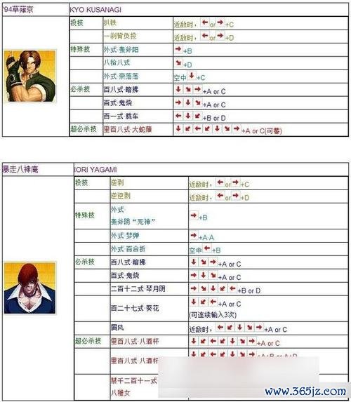拳皇连招最全游戏攻略解说_拳皇连招最新游戏技巧通关