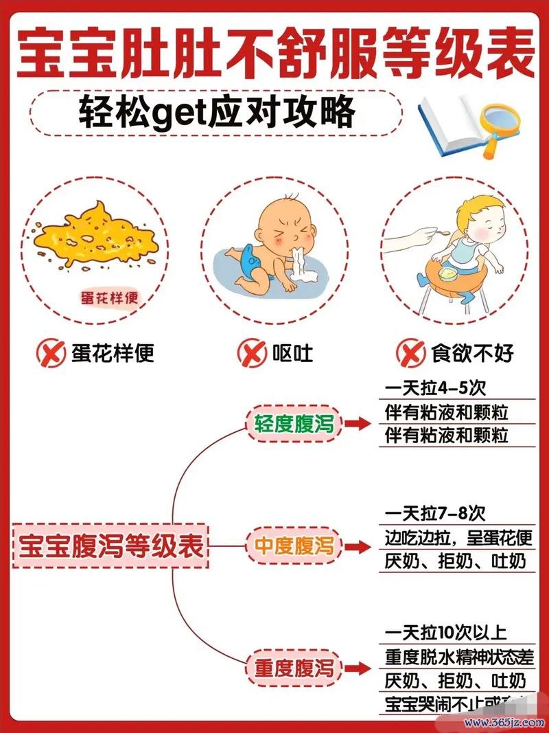 拉肚子游戏最全攻略解说_拉肚子游戏最新技巧通关