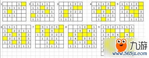 拉冬游戏攻略全解析_拉冬最新技巧助你轻松通关