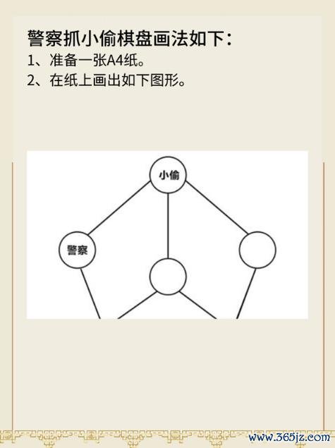抓小偷游戏最全攻略解说_抓小偷游戏最新技巧通关