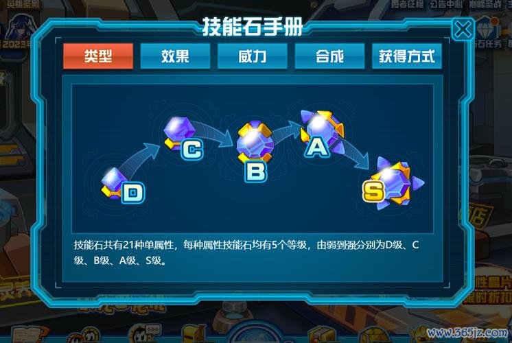 技能石全方面攻略指南_技能石最新玩法技巧汇总